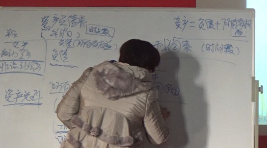 財(cái)務(wù)知識(shí)培訓(xùn)